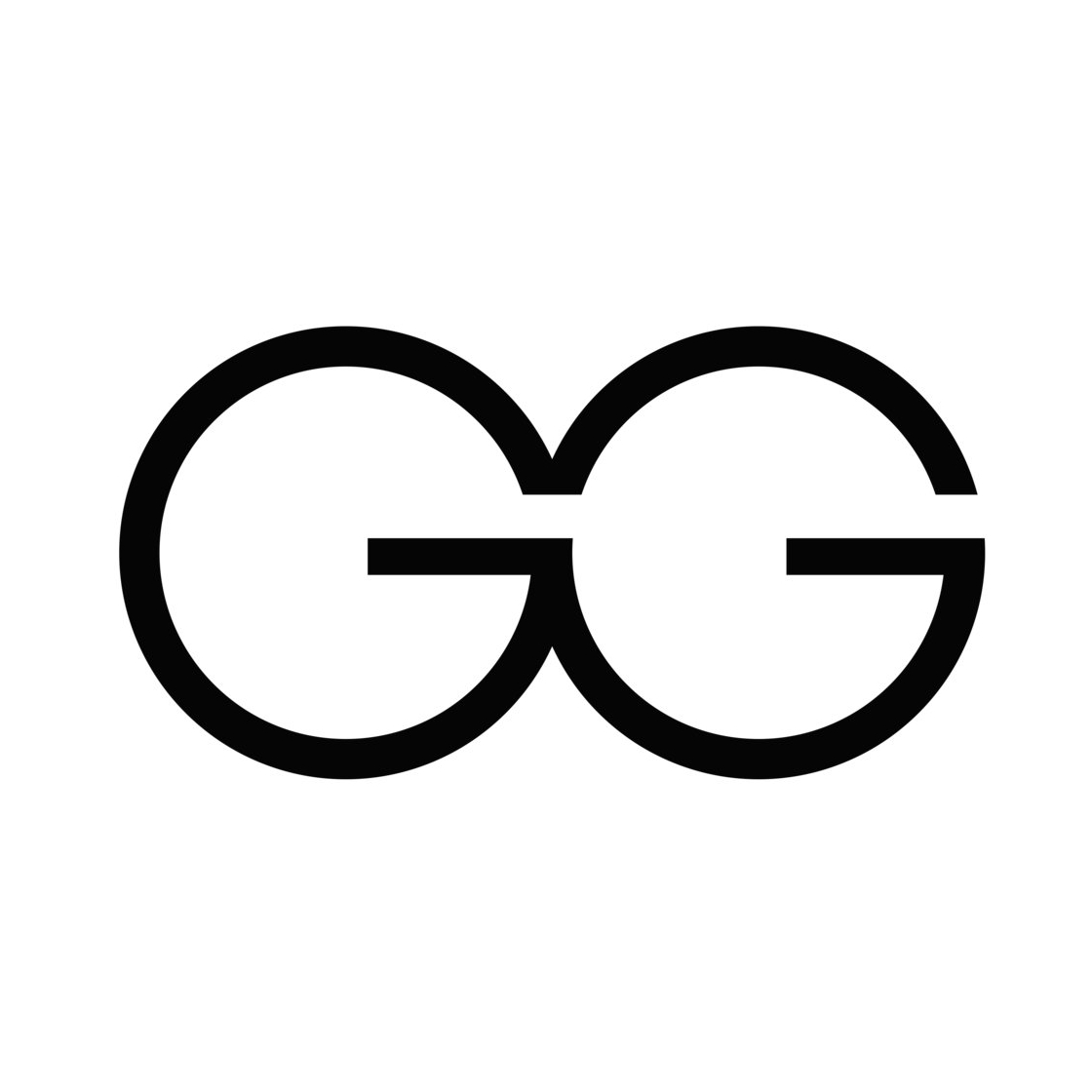 guneyg