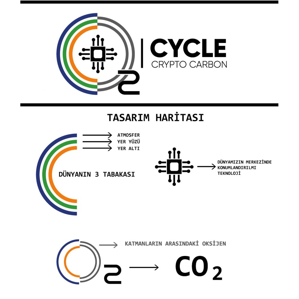 Tasarım #24